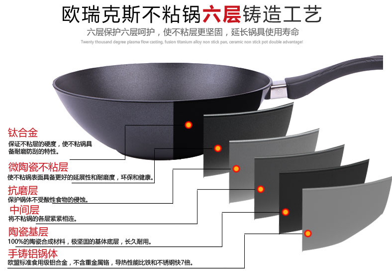 不用的锅怎么处理(图1)